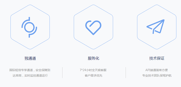 253云通讯-短信验证码平台