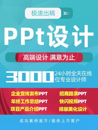 PPT设计 企业宣传ppt 路演ppt 项目介绍ppt 设计