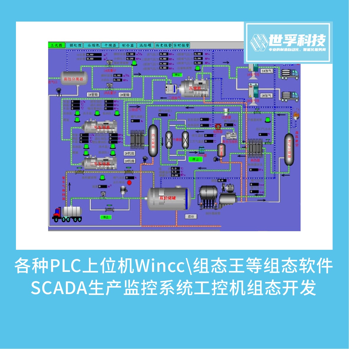 PLC Wincc组态王SCADA工控机组态定制软件开发