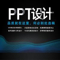 融资计划书招商PPT可行性研究报告创业计划书 商业计划书BP