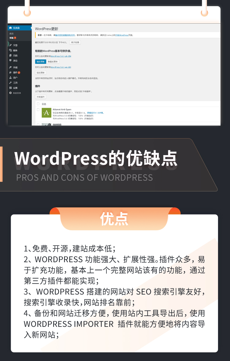 全球最热门的网站构建器Wordpress