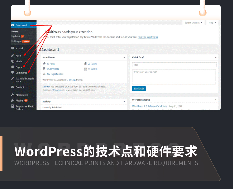 全球最热门的网站构建器Wordpress