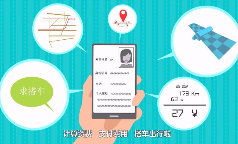 互联网租车软件APP推广宣传动画