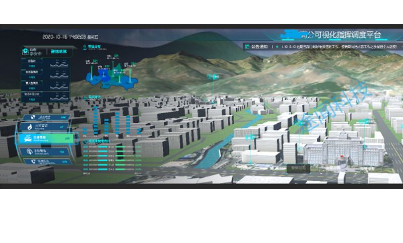 城市警务可视化调度平台三维动画建模渲染后台数据管理系统开发