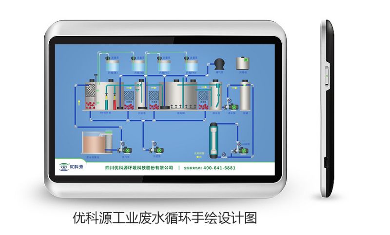 工业智能终端机废水处理循环UI设计