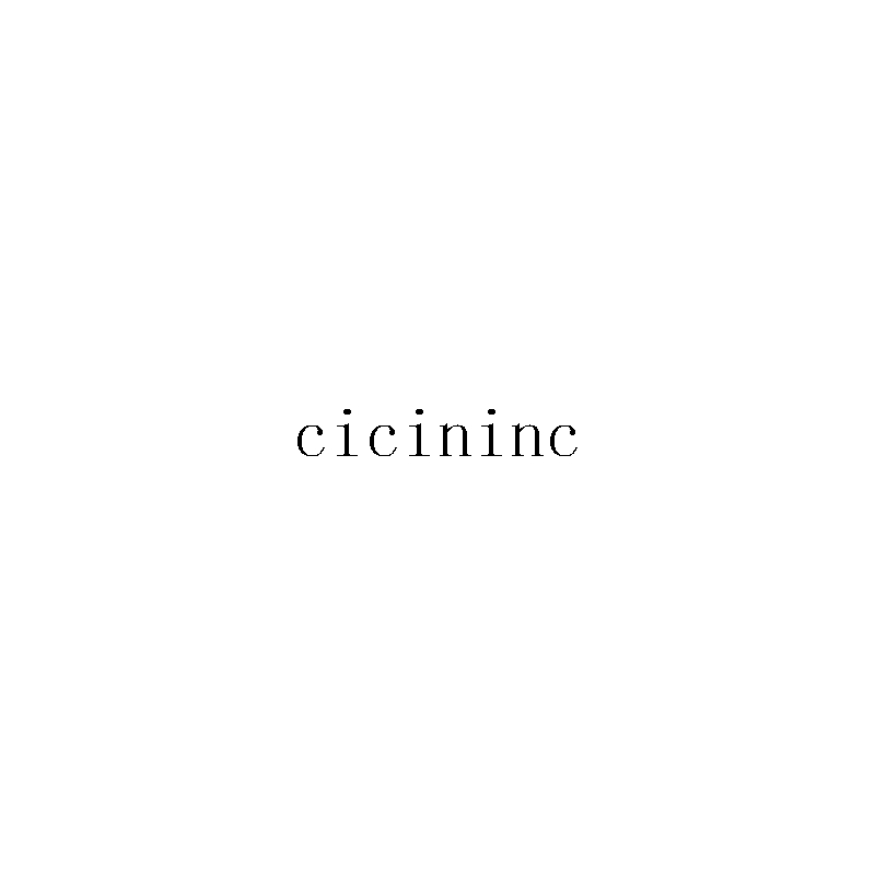 cicininc